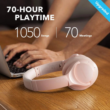 Soundcore Anker Life Q20 Hybrid Active Noise Cancelling, Wireless Over Ear Bluetooth Headphones, 60H Playtime  (Refurbished)